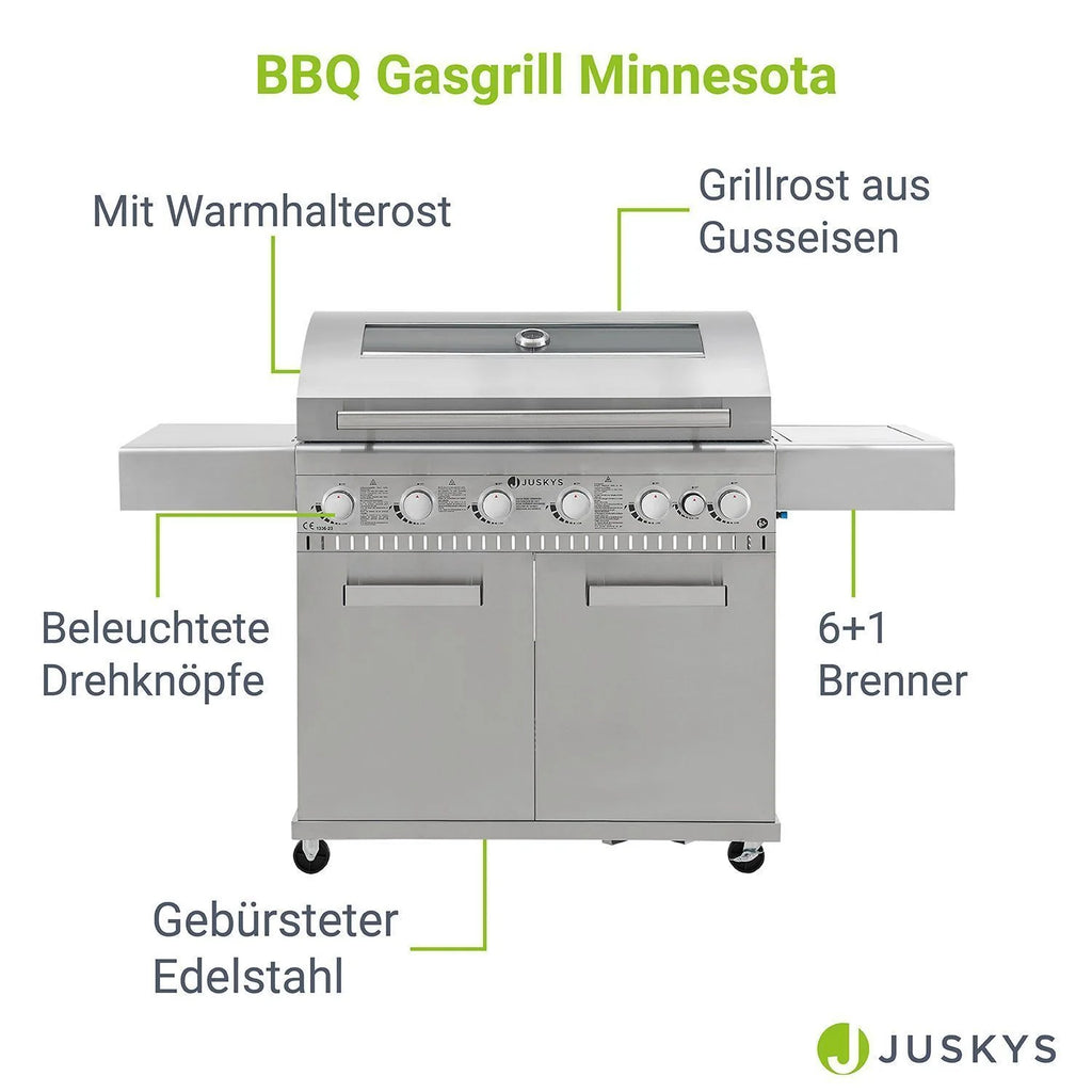 2025 Barbacoa de gas Minnesota
