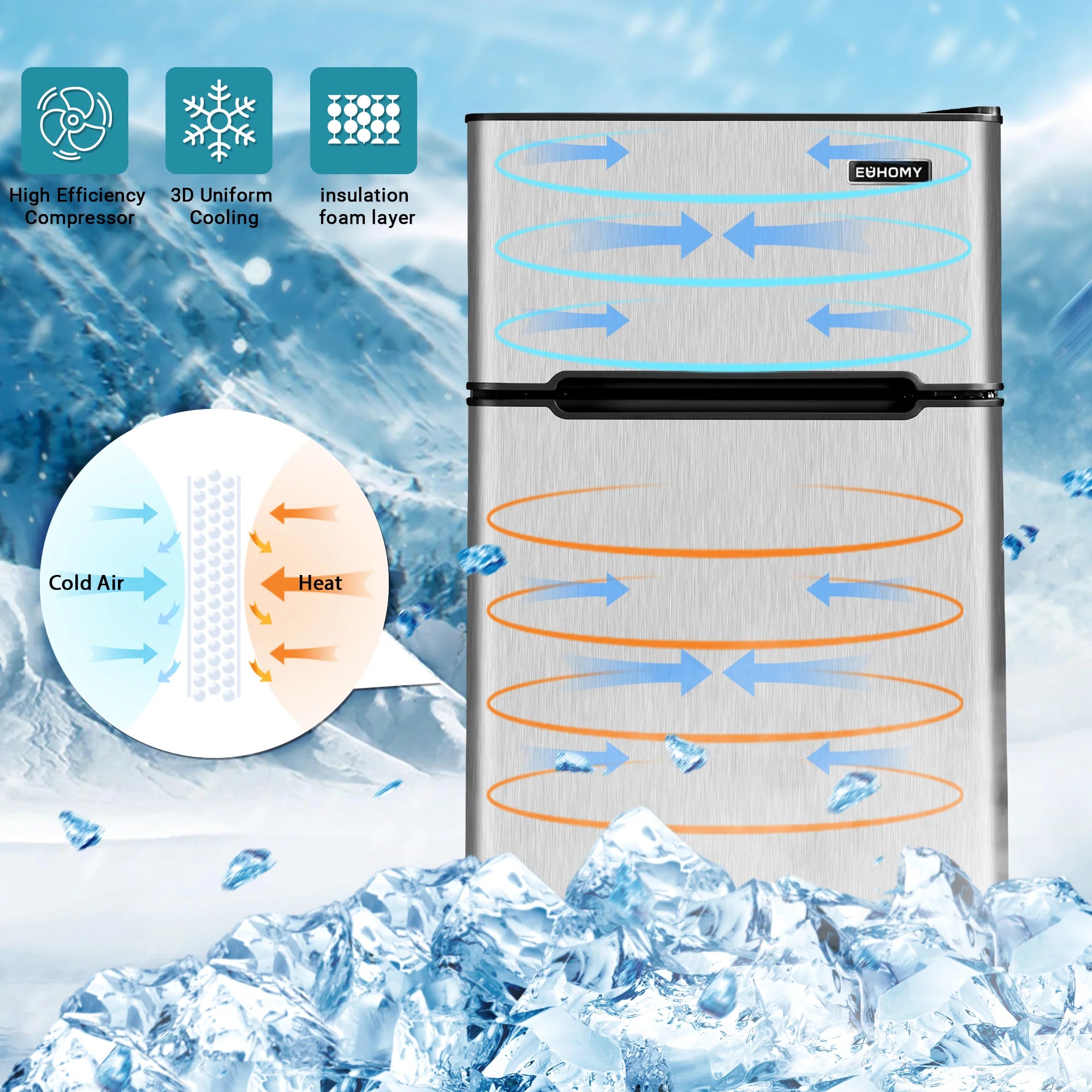 2025 Mini refrigerador EUHOMY de 3,2 pies cúbicos – Empotrable o independiente