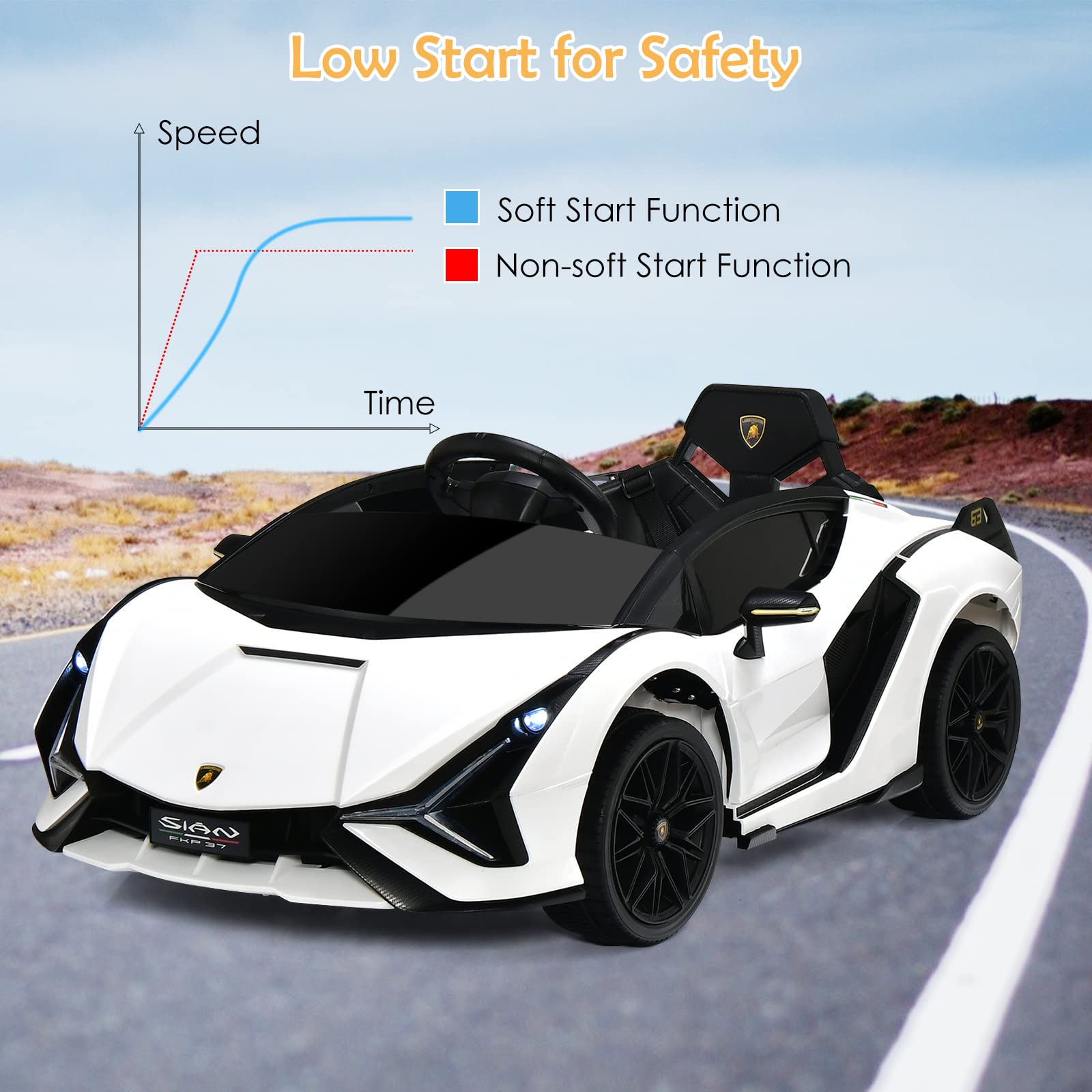 2025 Lamborghini Eléctrico con Suspensión Bluetooth Licenciado