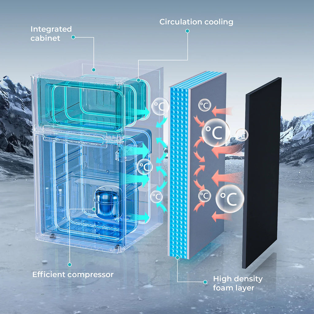2025 Mini refrigerador EUHOMY de 3,2 pies cúbicos – Empotrable o independiente