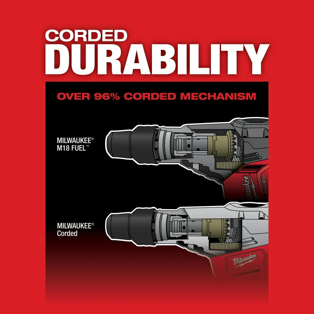 2025 Milwaukee 2717-22HD M18 FUEL Martillo Rotativo SDS Max de 1-9/16 con 2 Baterías